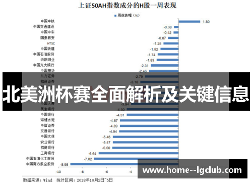 北美洲杯赛全面解析及关键信息 北美洲杯赛全面解析及关键信息
