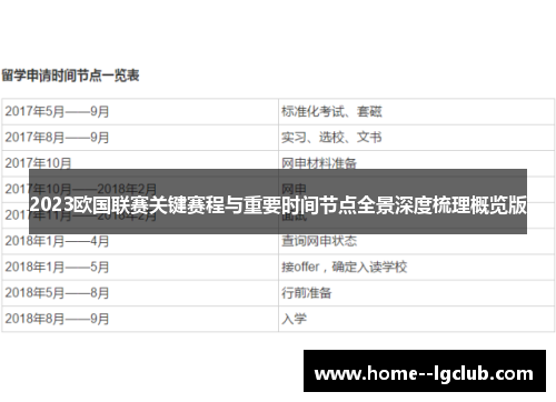 2023欧国联赛关键赛程与重要时间节点全景深度梳理概览版 2023欧国联赛关键赛程与重要时间节点全景深度梳理概览版