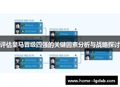 评估皇马晋级四强的关键因素分析与战略探讨