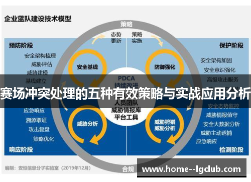 赛场冲突处理的五种有效策略与实战应用分析