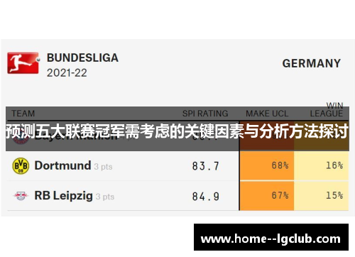 预测五大联赛冠军需考虑的关键因素与分析方法探讨 预测五大联赛冠军需考虑的关键因素与分析方法探讨