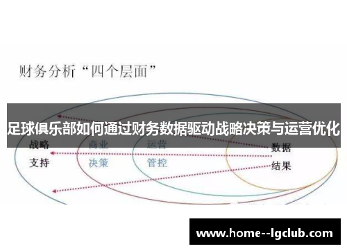 足球俱乐部如何通过财务数据驱动战略决策与运营优化