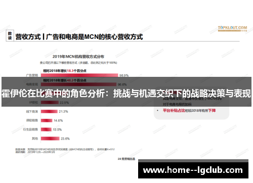 霍伊伦在比赛中的角色分析：挑战与机遇交织下的战略决策与表现